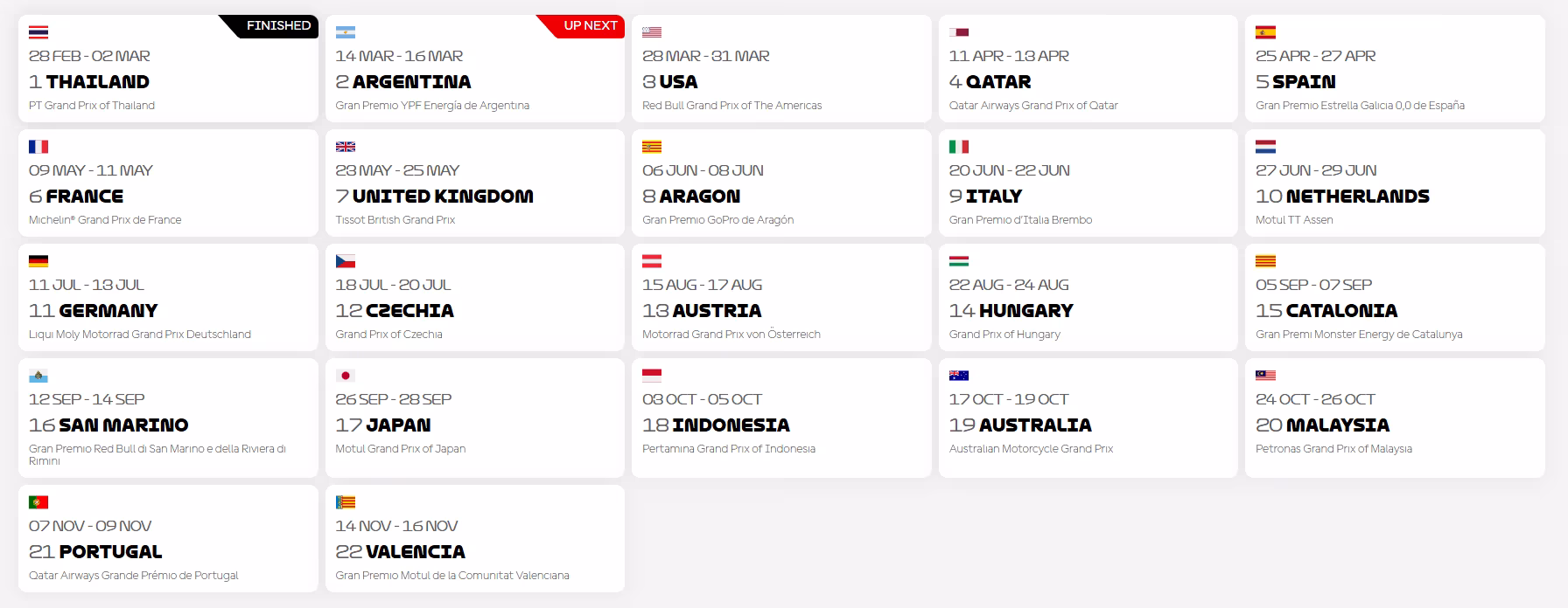 Calendrier motogp 2025