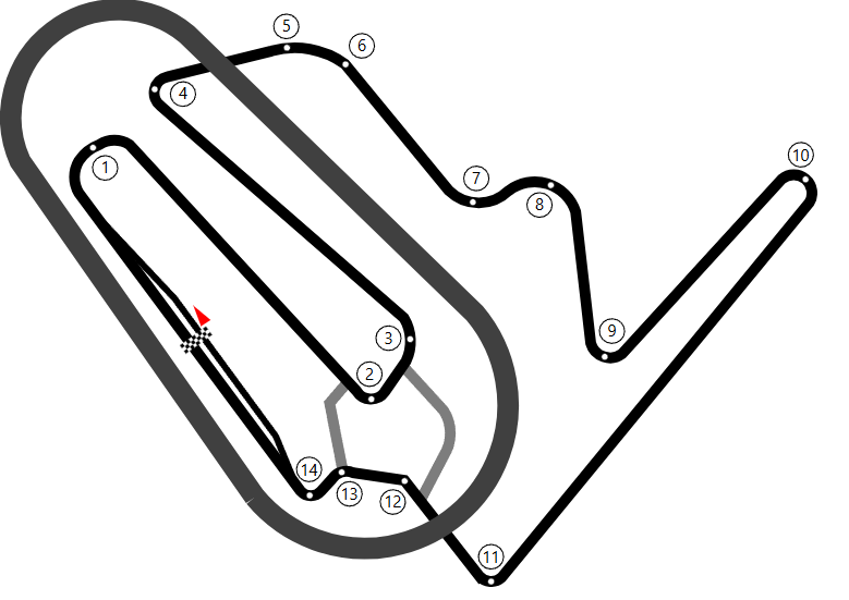Les horaires MotoGP du Japon 2025 circuit motegi Japon Horaires motogp