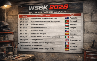 Moto et scooter 125cc Calendrier WSBK 2026 : Le programme complet de la saison