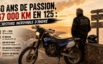 Moto et scooter 125cc Passion moto 125 : André, 50 ans de route et 67 000 km en Yamaha DTR